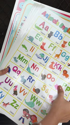 12 Educational Charts for Effective Learning