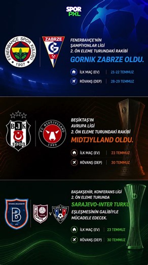 TEMSİLCİLERİMİZİN AVRUPA EŞLEŞMELERİ! #avrupaligi #şampiyonlarligi #fenerbahçe #beşiktaş