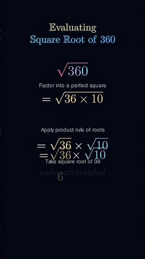 Square Root Trick 🔥 Simplify Any Square Root Fast | Math Shorts #shorts #maths #codematrixvishal