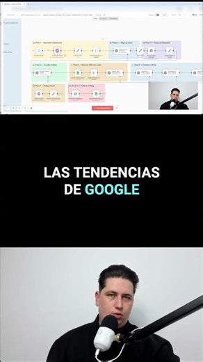 Automatización seria de Google Trends en 5 pasos #n8n #tutorial