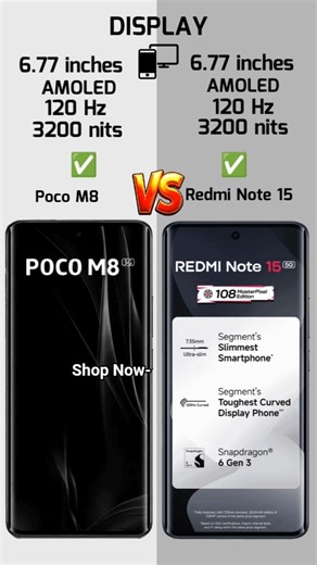 Poco M8 Vs Redmi Note 15
