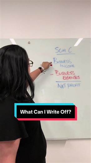 Understanding Business Tax Deductions for Expenses