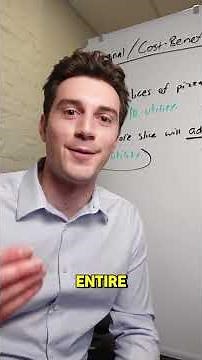 Cost-Benefit Analysis: How to calculate MARGINAL (Week 1 of 15) #tutoring #microeconomics