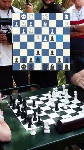 Top 5 chess youtubers #chess #youtubeshorts #youtuber #carlsen