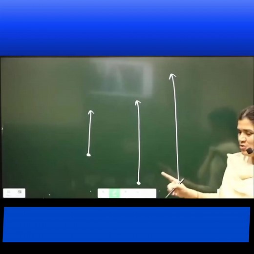 6.4M views · 141K reactions | जो लगातार मेहनत करेगा वो आगे बढ़ेगा। #ICS #Continue #hardwork #success | Comedy Club | Facebook