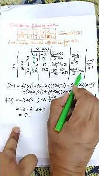 Newton’s Divided Difference Interpolation Formula | Example Explained #shorts #numericalmethods