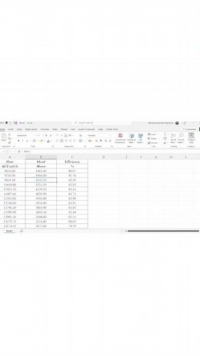 Performance curve of compressor - Aspen HYSYS #Shorts #Youtube