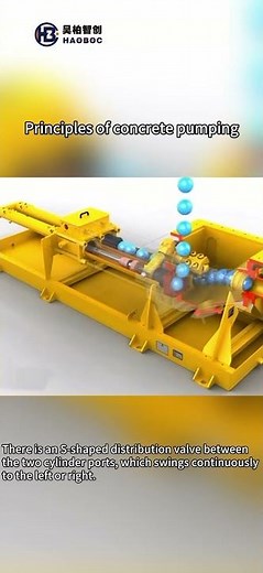 How Concrete Pumping Works - The Engineering Behind High-Rise Construction