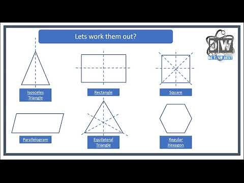 Shapes (Lines of Symmetry)
