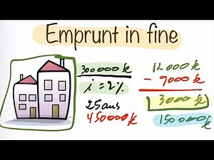 13 💶 Borrow In The End