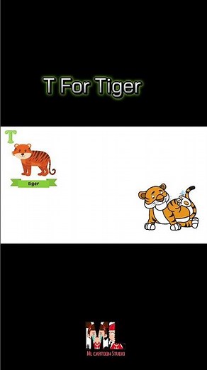 English for KIDS Made EASY in Just 5 Minutes a Day! #shortsfeed