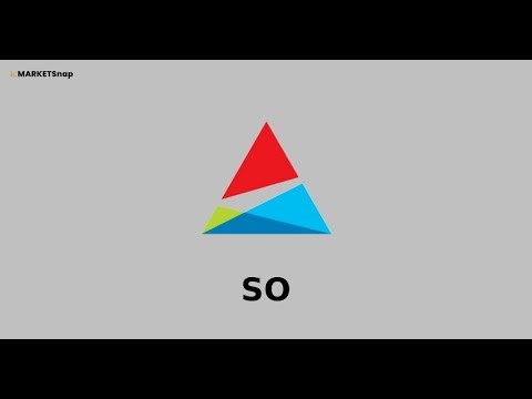 The Southern Company (SO) SWOT Analysis | Stock Investment Review