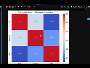 06: Python : EDA Techniques: Correlation Analysis, Handling Missing Data, and Grouped Summaries