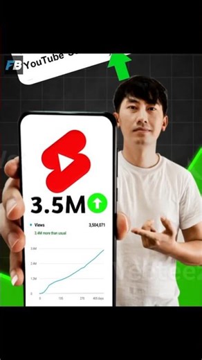 FactoHolic ka Shocking Secret 🤯