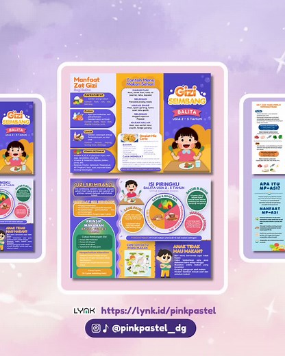Panduan Leaflet Gizi dan Kesehatan Seimbang