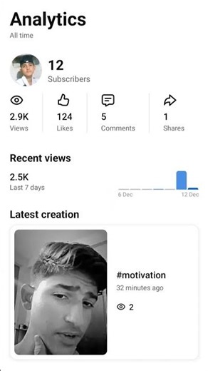 sapna sapna he rhgta