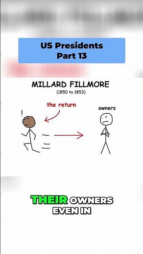 Millard Fillmore: A President Divided 🤔