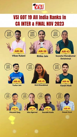 🌟 Embark on your journey to success with VSI CA Coaching Institute - the ultimate destination for aspiring Chartered Accountants! 🚀 Our expert faculty, personalized mentorship, and proven track record make us the perfect choice for your CA preparation. Join the VSI family and elevate your learning experience to new heights! 📚 #CACoaching #SuccessAwaits #ExpertGuidance #CAJourney #BestFaculty #ProvenSuccess #TopResults #MentorshipMatters #vsi #castudents #camotivation #calife #icai #vsijaipur 
