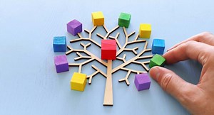 All About Microlearning: How Training in Small Bites Can Have a Big Impact