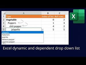 Dynamic & Dependent drop down list (Excel)