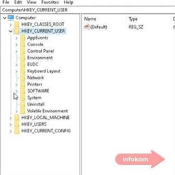 Restore excel to initial settings