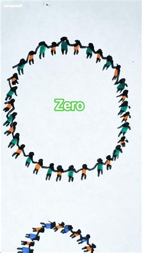 how to draw number zero in human style #zero #number #art #easydrawing #saradrawing #simple #yt