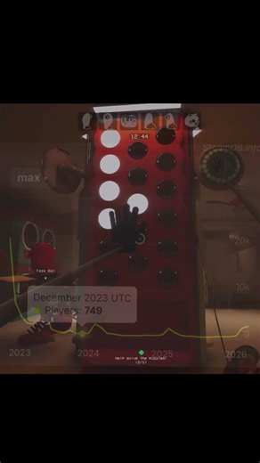 Project playtime peak 2022 #fyp #poppyplaytime #revival #projectplaytime