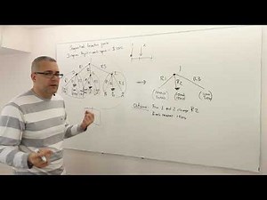 8. A Review Example: Sequential Location Game (Game Theory Playlist 7)