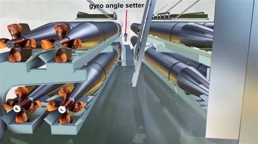 how a world war two submarine works