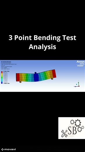 3 point Bending Test Analysis using ANSYS Workbench #threepointbendingtest #concrete #flexure #ansys