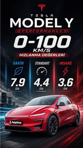 Tesla Model Y Performance Driving Modes and 0-60 Acceleration Times