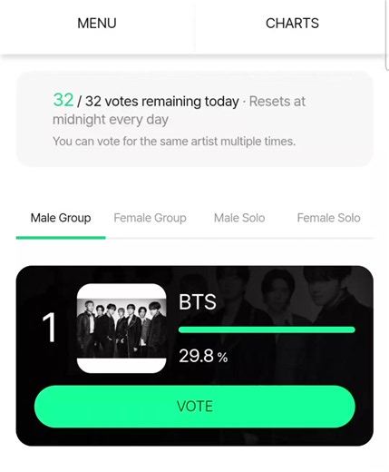 Vote for BTS Billboard Top K-Artists. Let's go Army 💪 FOR THOSE WHO DOESN’T KNOW HOW TO VOTE YET: 1: go to google search billboard Korea 2: go to Menu 3: billboard Top K-Artists 4: sign in to ur google account for points then you can vote #bts #army #billboardtopkartists #fyp #toptrending