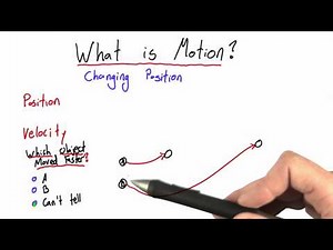 What is Motion? - Intro to Physics