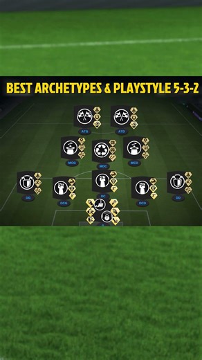5-3-2 = Meilleurs ARCHETYPES et PLAYSTYLES en CLUB PRO #clubpro #eafc26proclubs
