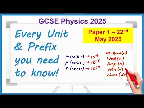 Essential Physics units & Prefixes to memorize - GCSE Paper 1