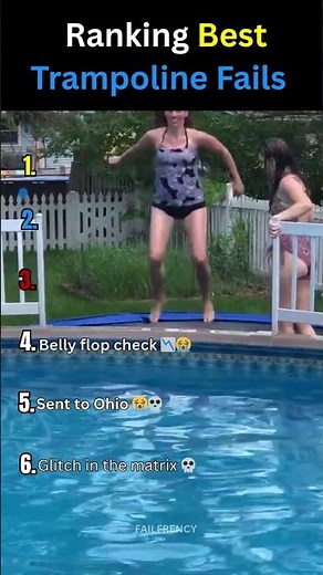 Ranking Best Trampoline Fails 🤸‍♂️💀 #fails #funny #usa