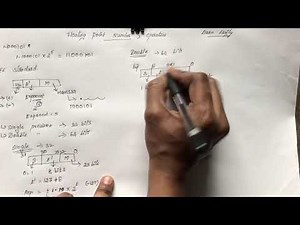 Floating Point Number and Operation