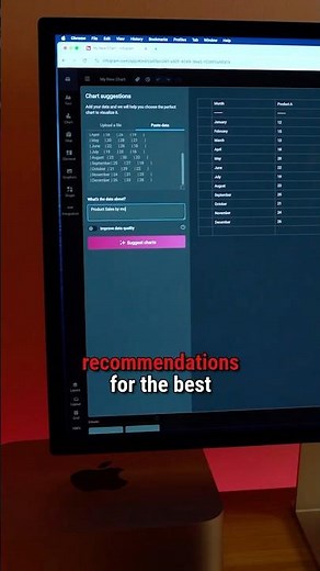 AI-Powered Chart Suggestions