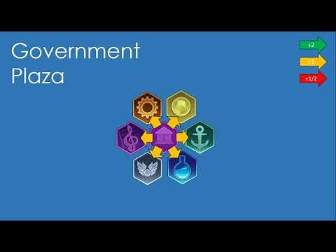 Civilization VI District Adjacency Bonus Guide