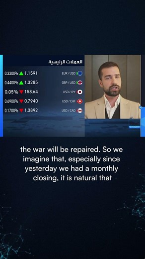 The recent move in the dollar reflects a natural reaction after a period of strong performance.