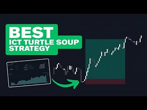 ICT Turtle Soup Strategy | With Backtesting!