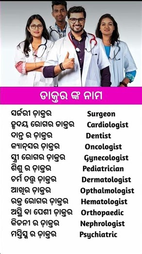 ଓଡ଼ିଆ ସାଧାରଣ ଜ୍ଞାନ || Gk Questions Answers || Knowledge #gk #odisha
