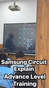 Samsung Circuit Explain #Call करो पूरी Admission लो , MD sir से बात करो कैसे सीखना है कहा आना है रहनाऔर खाना और कितना duartion और कितनी Fees है पूरी जानकारी लो ,7000731192 OK | Asia Telecom | Facebook