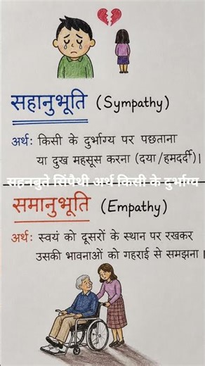 sympathy and Empathy Explained