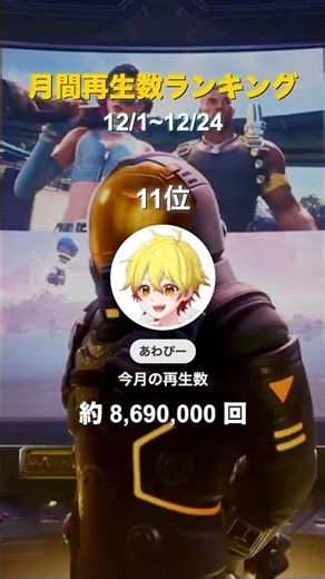 【フォートナイト】今月の再生数TOP20！【12/1~12/24】 #Shorts