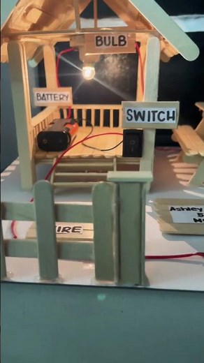 Electric Circuit House Project