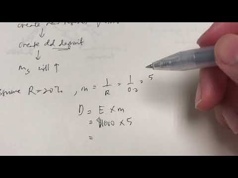 35. Tools of Monetary Policy