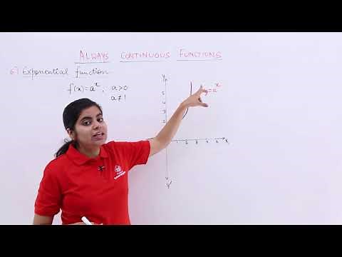 Class 12th – Exponential Function | Continuity and Differentiability | Tutorials Point