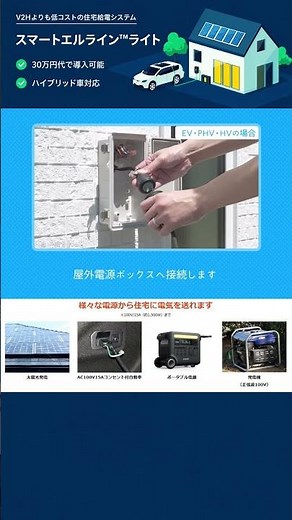 【停電対策】車から家への給電方法「スマートエルラインライト」 #停電 #災害時 #電気自動車 #防災グッズ