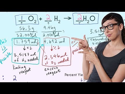 Stoichiometry Practice Problems!